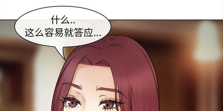 第53章：同样的眼熟32