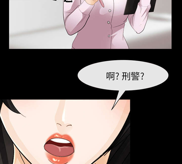 第6章：刑警找你25