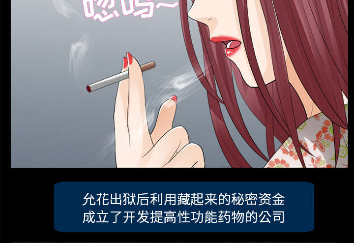 第31章：各自忙碌5