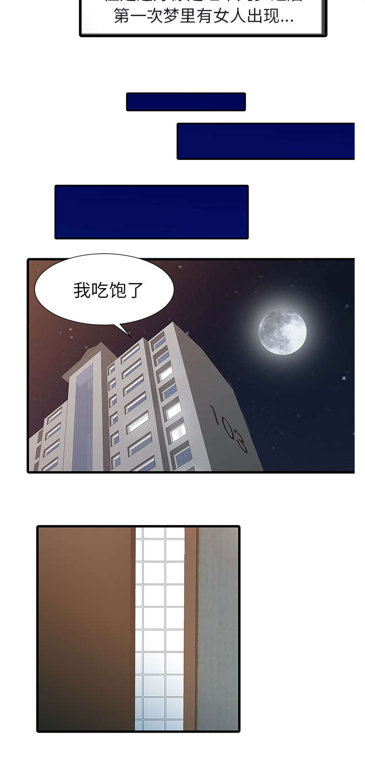 第5章：梦6