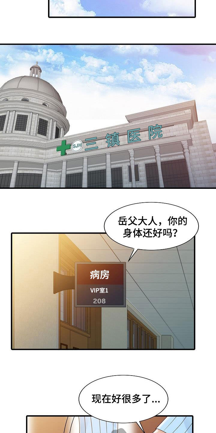 第64章：继承2