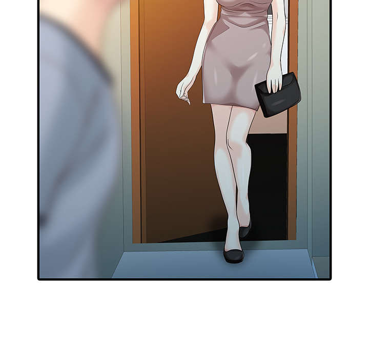 第28章：验证2