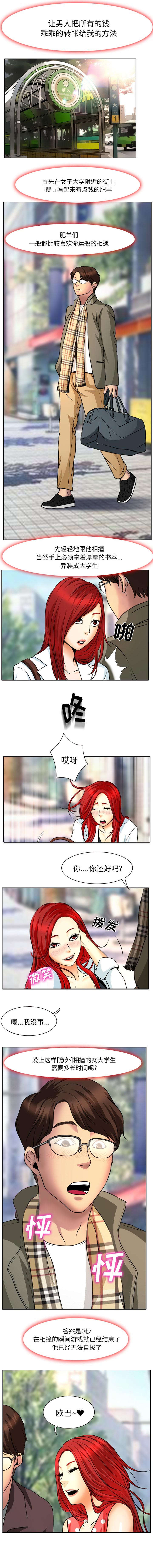 第6章：肥羊0