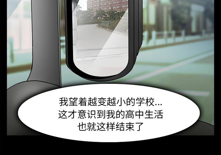 第45章：结束高中生活60