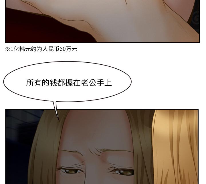 第18章：做一个交易42