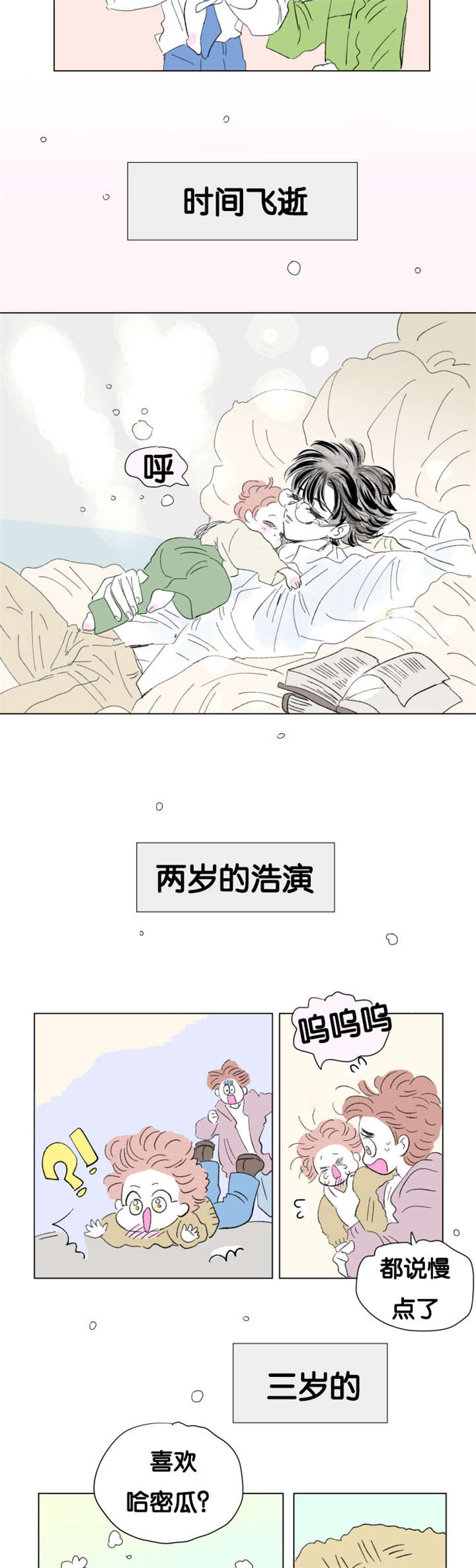 第77章：成长历程6