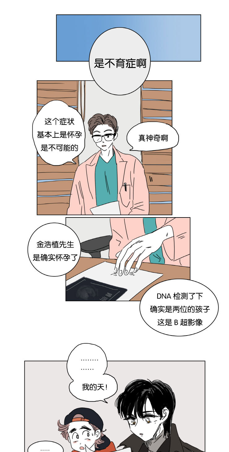 第8章：生下来我来养10