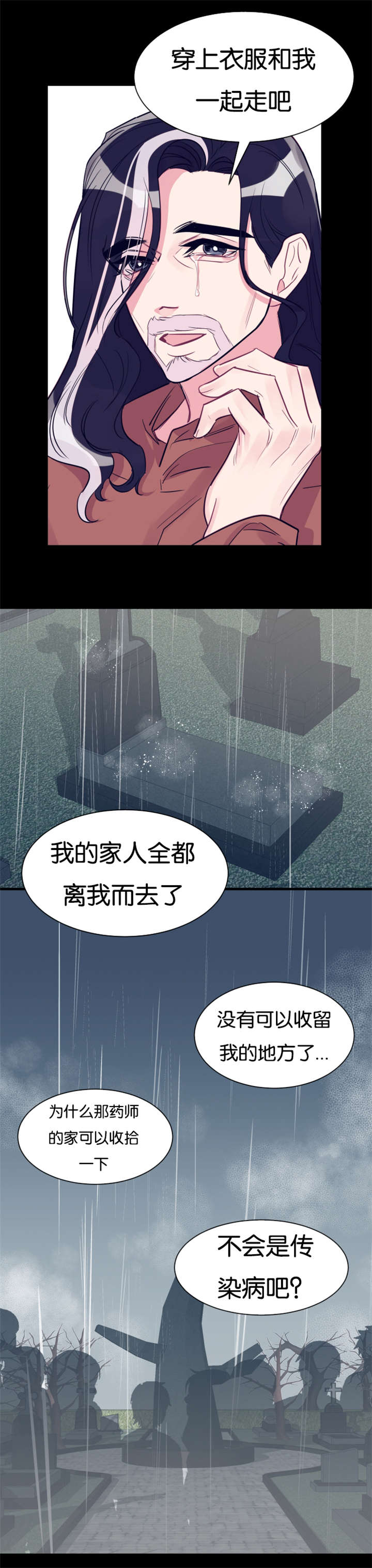 第35章：去世1