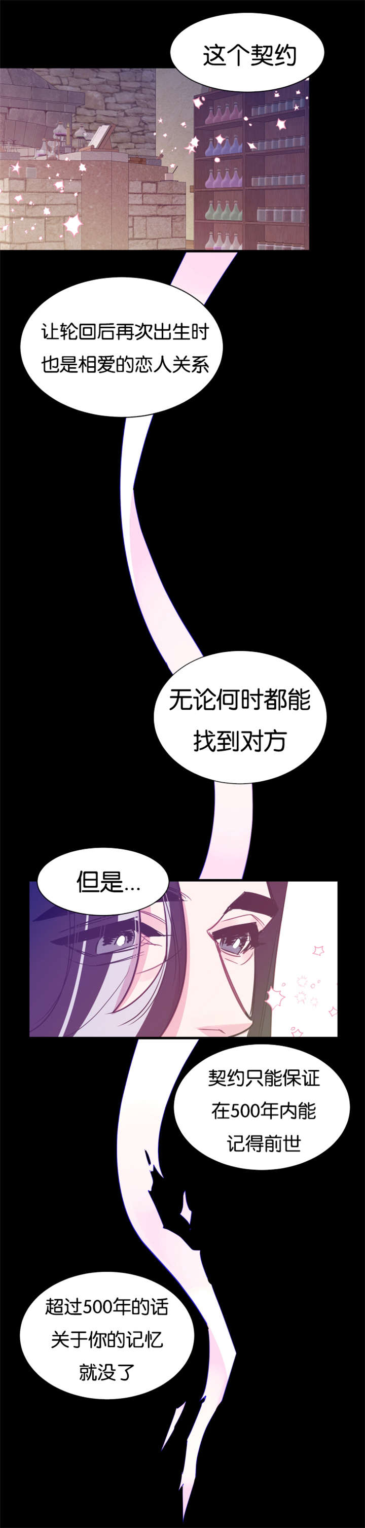 第36章：契约1