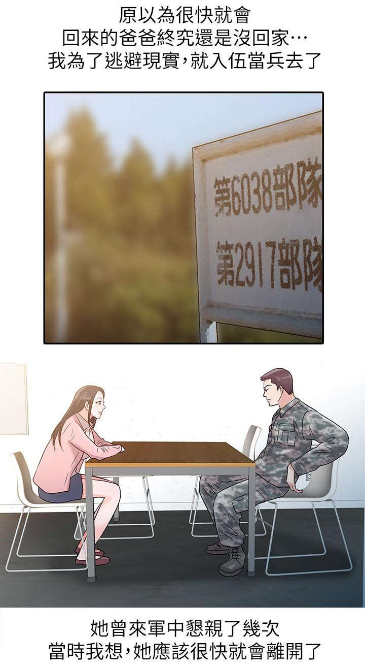 第3章：退伍5