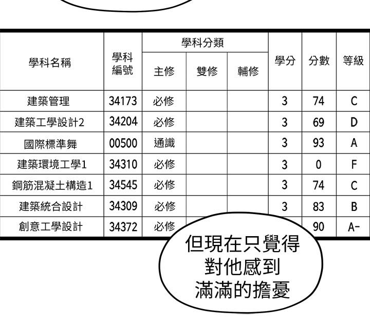 第64章：拒绝1