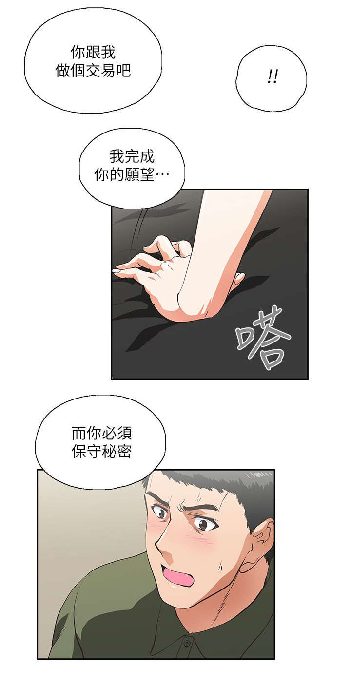 第14章：做个交易4
