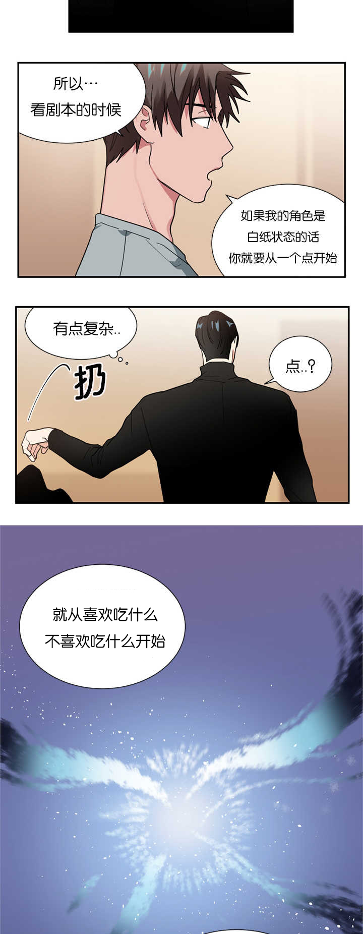 第14章：指导演戏6