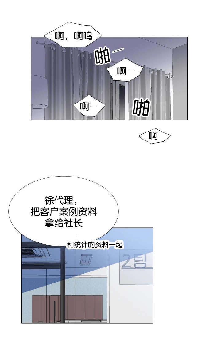 第19章：自我感觉0