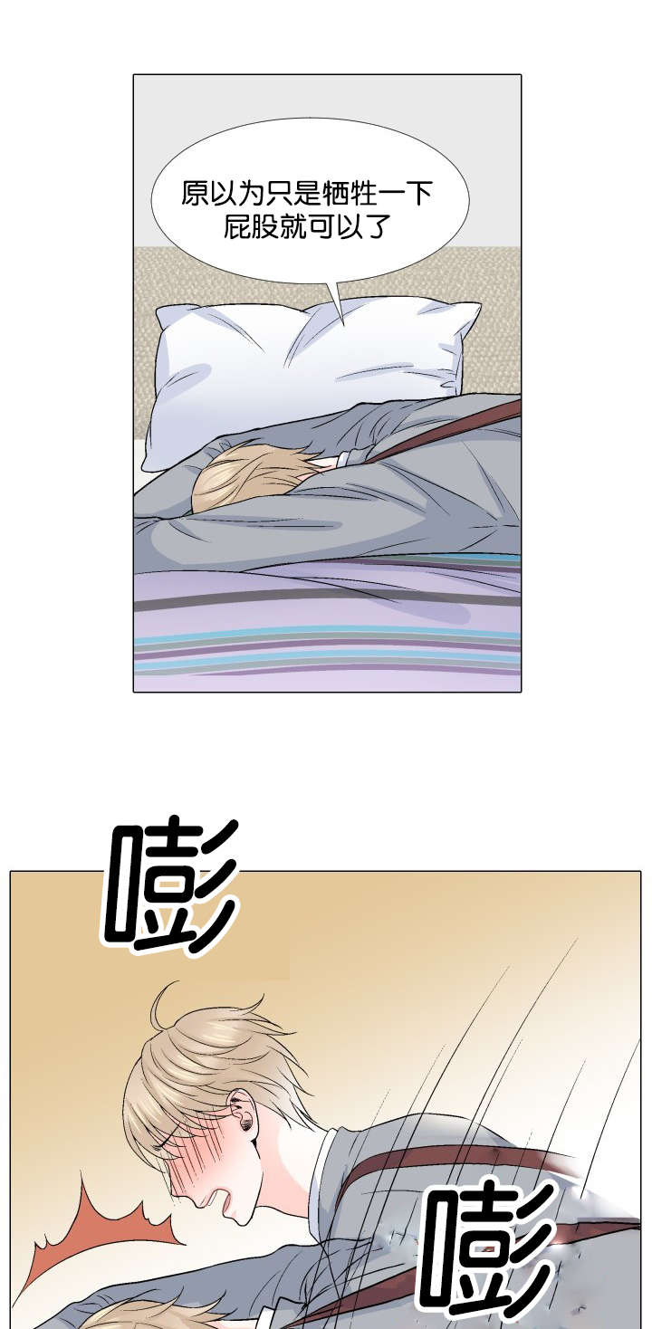 第19章：自我感觉7