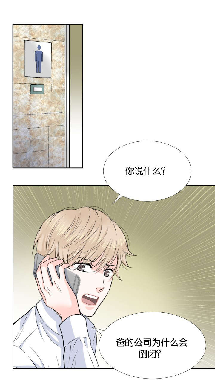 第1章：公司倒闭16