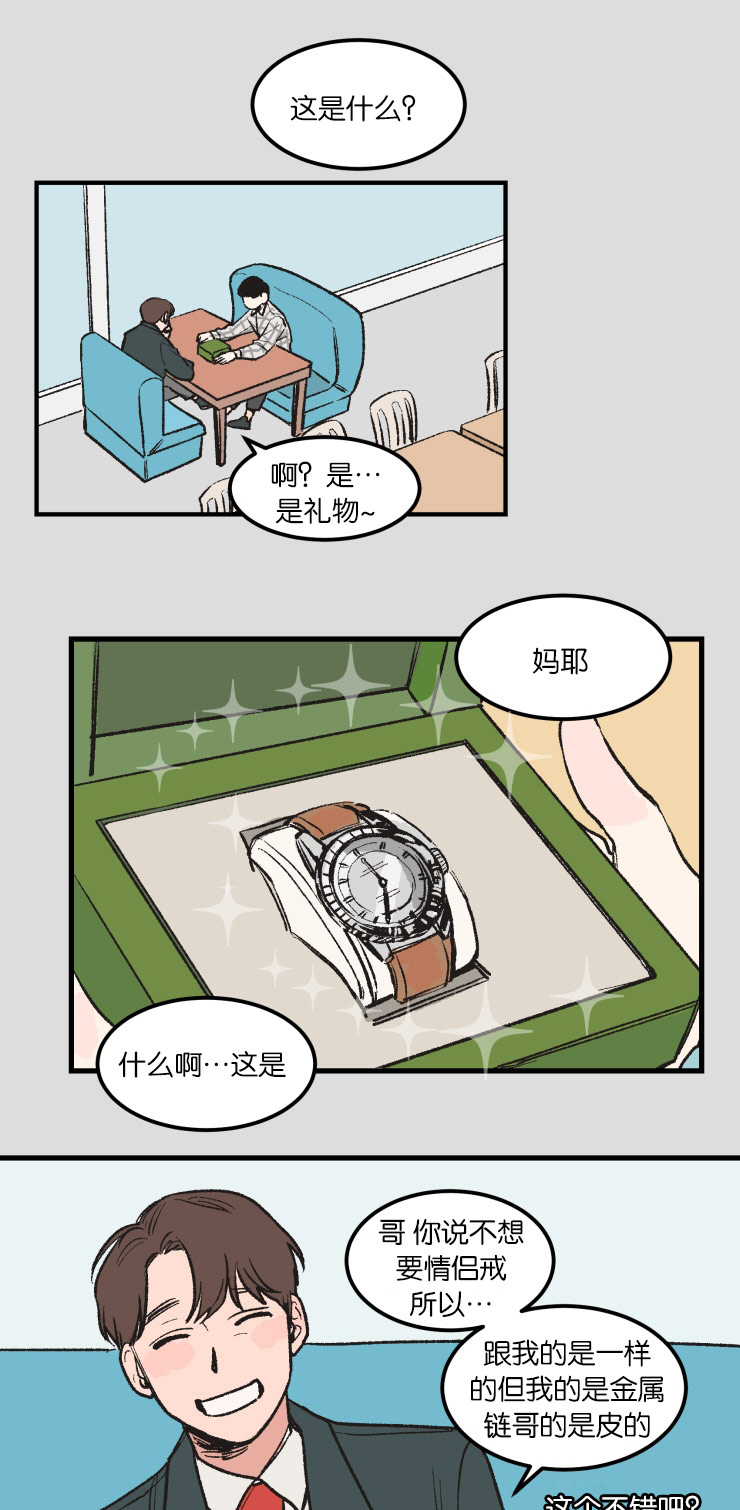 第4章：名表10