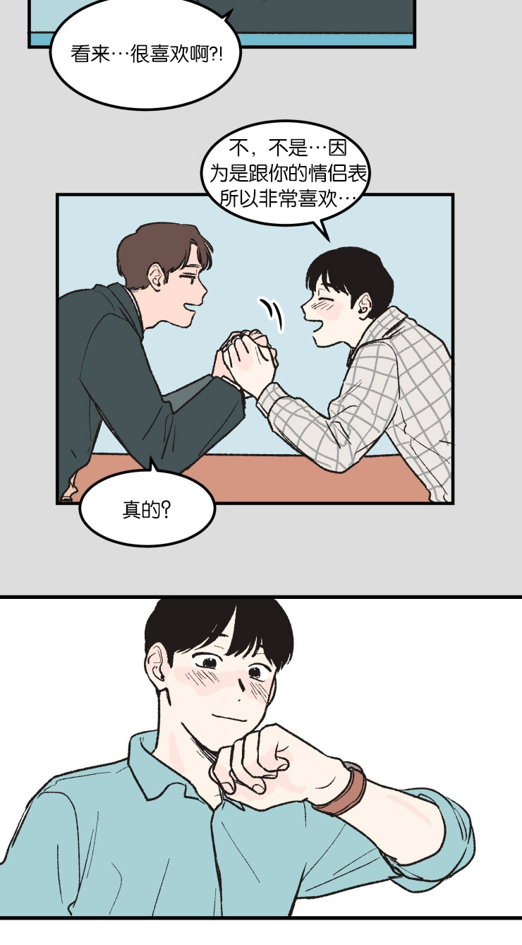 第4章：名表12