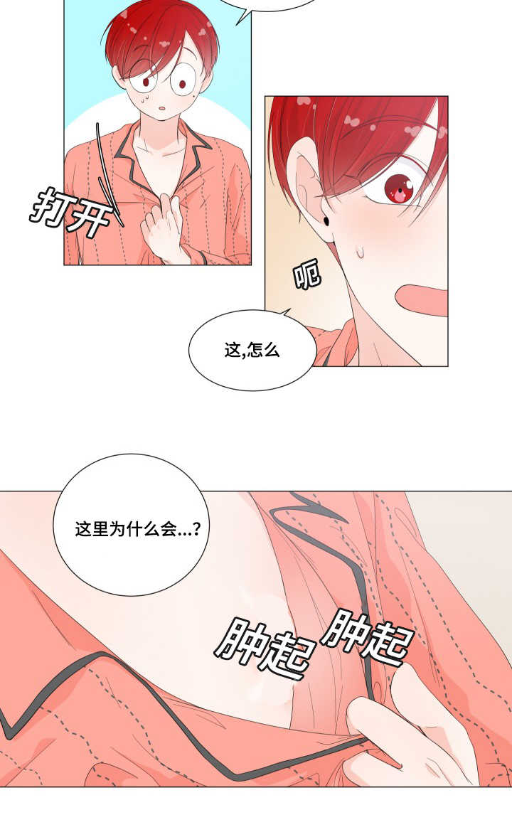 第28章：做完了吗1