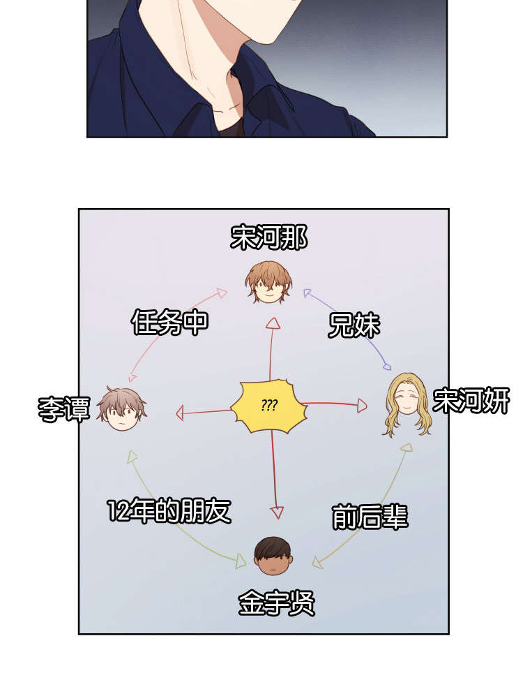 第28章：无法忍耐6