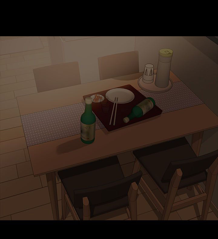 第17章：邀请0