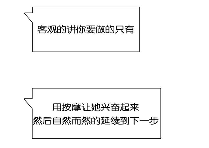 第28章：按摩3