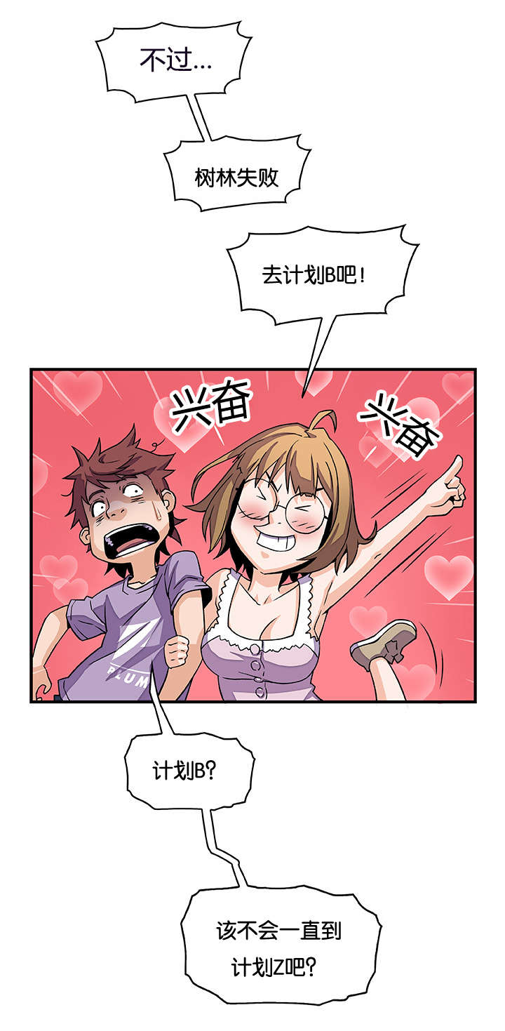 第18章：实行计划6