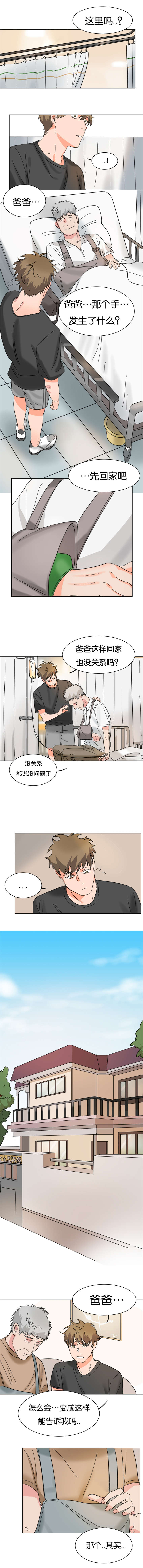 第7章：父亲受伤3