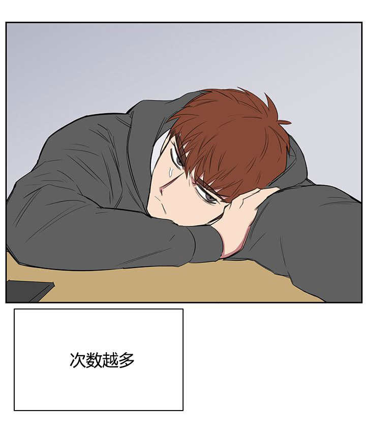 第22章：头疼12