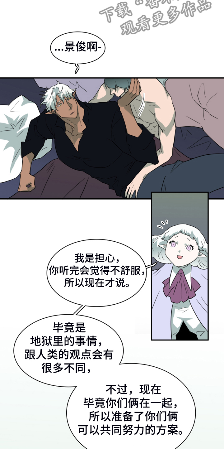 第253章：【番外】地狱逐渐失控11