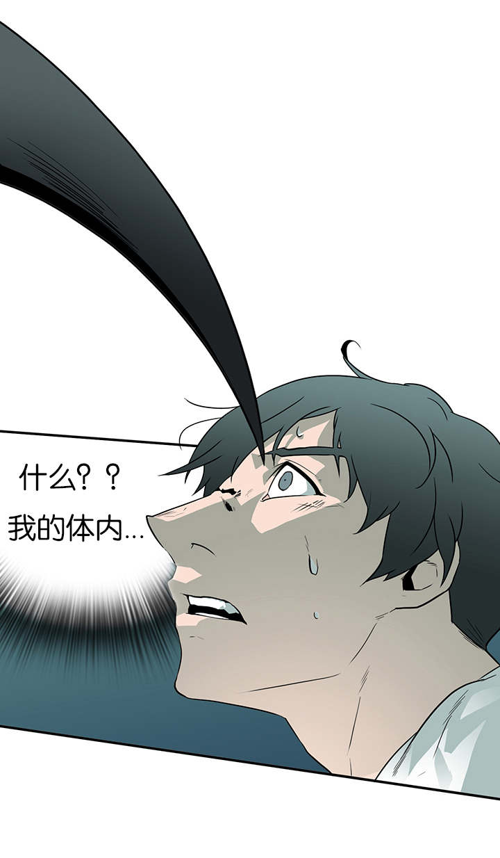 第5章：门0