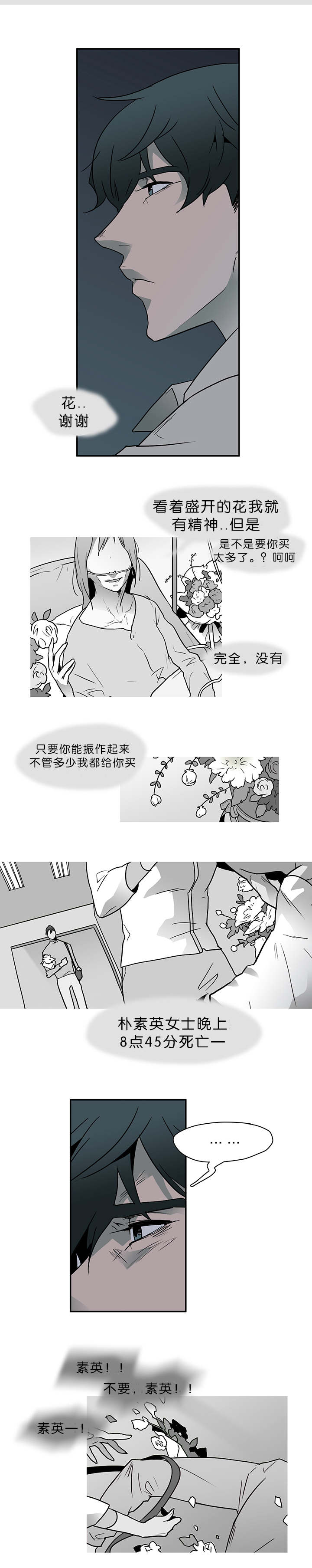 第4章：进入你的身体2