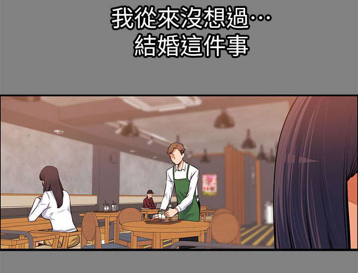 第29章：相亲10