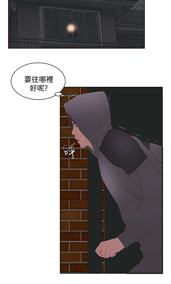 第11章：发现12