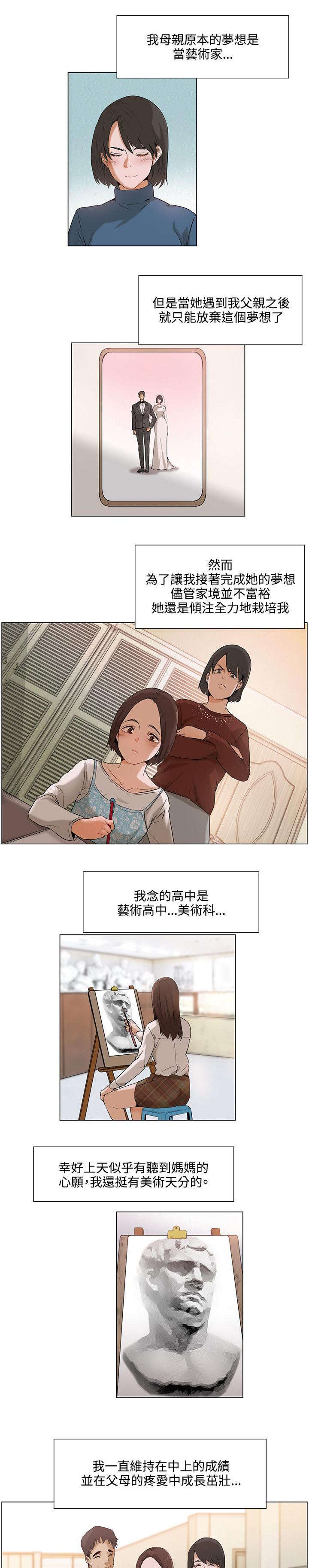 第1章：契机0