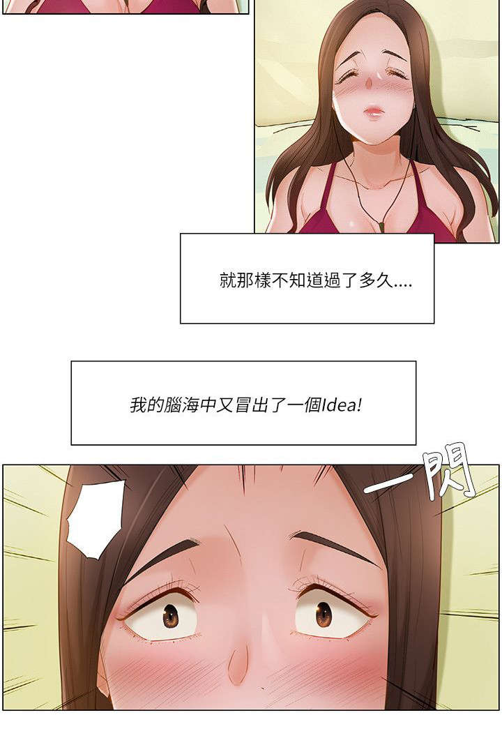 第24章：新idea13
