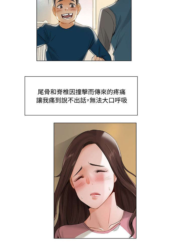 第16章：意外7