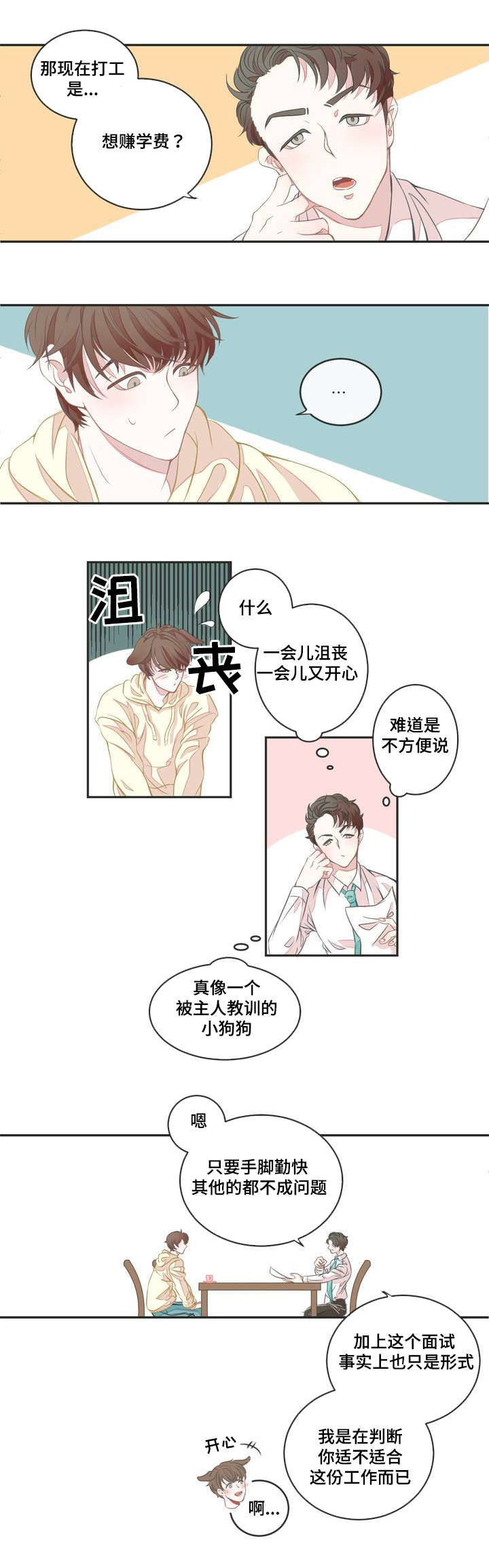 第2章：面试6