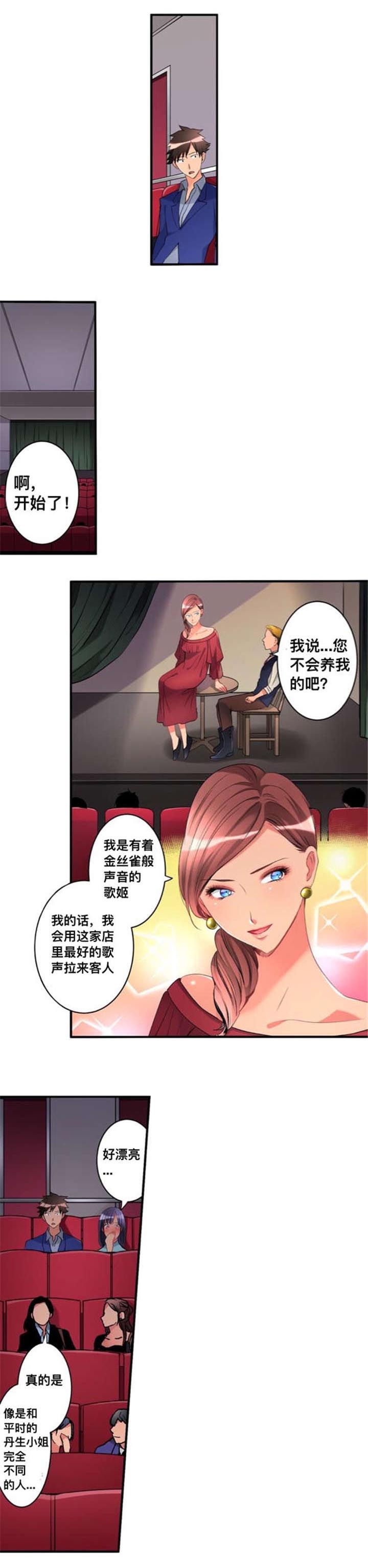 第34章：表演开始0