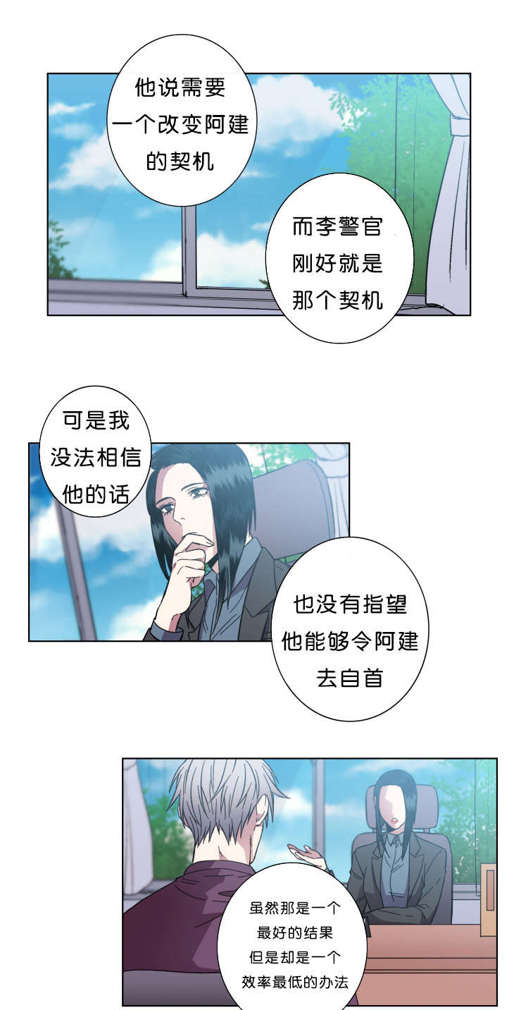 第58章：你想怎样8