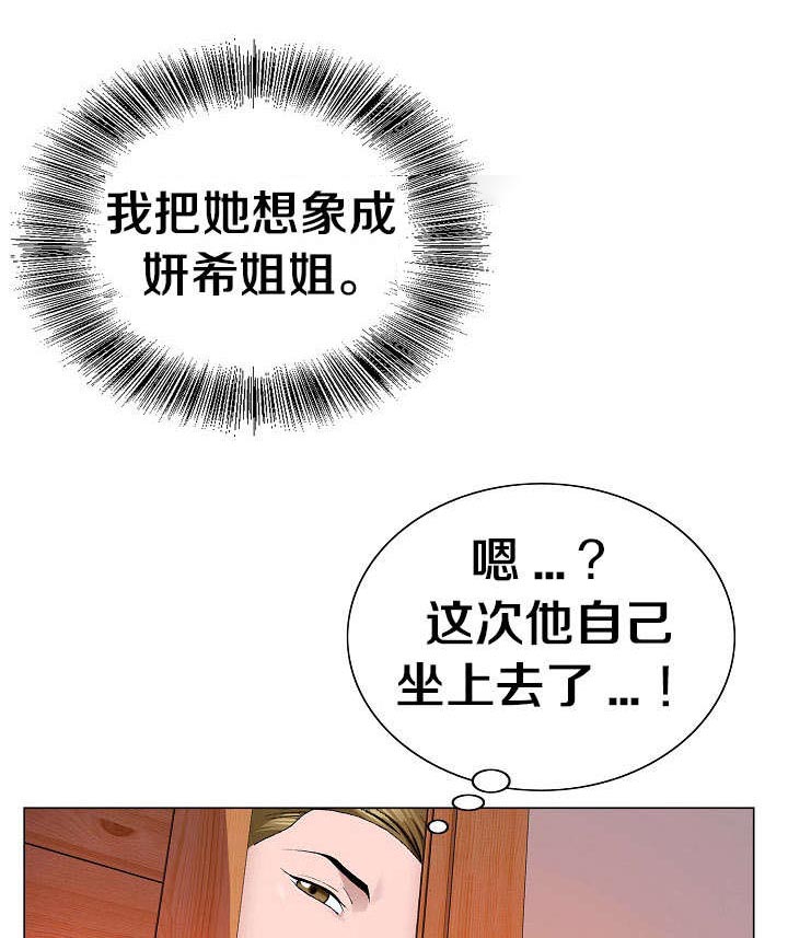 第6章：想象10