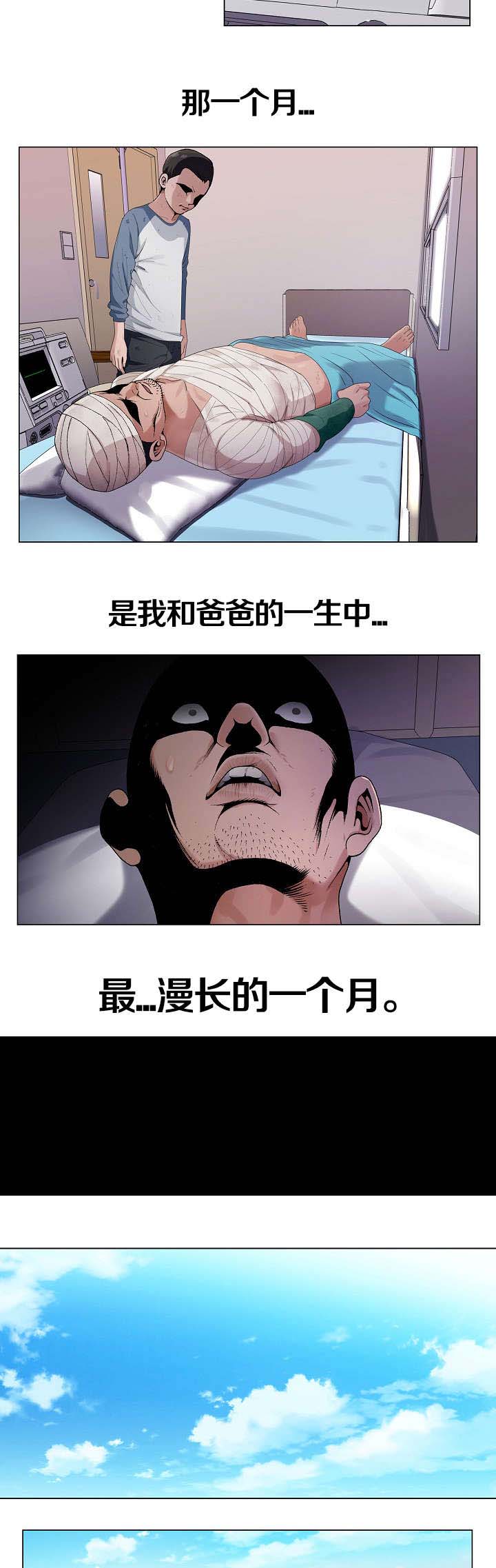 第2章：死亡7