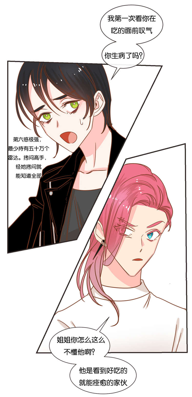第32章：聊天4