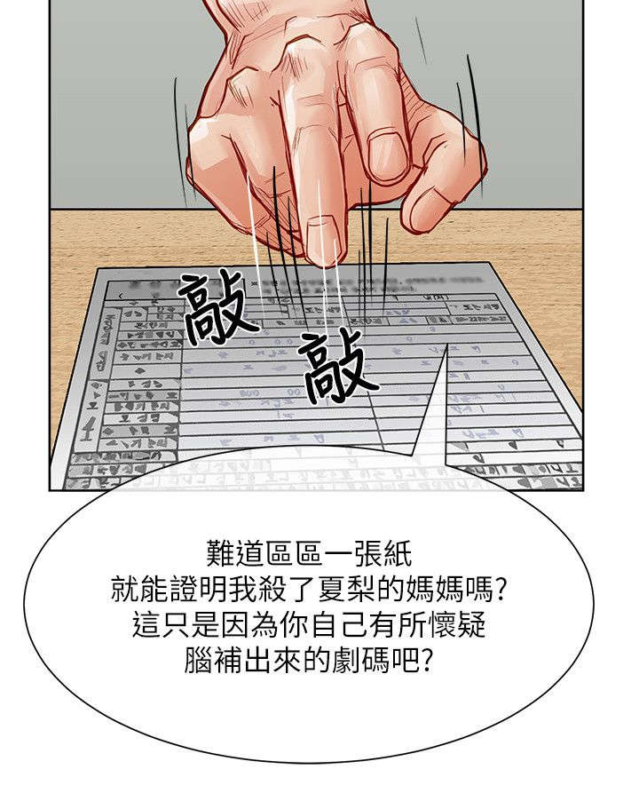 第43章：没有意义13
