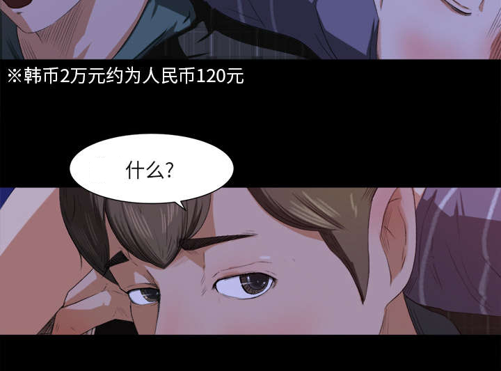 第3章：借酒消愁24
