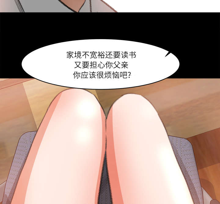 第17章：资助条件28