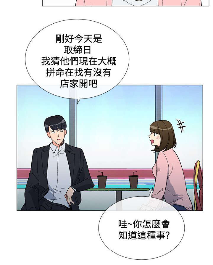 第8章：解救7