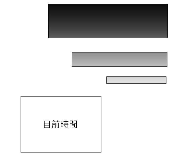 第34章：援助者0