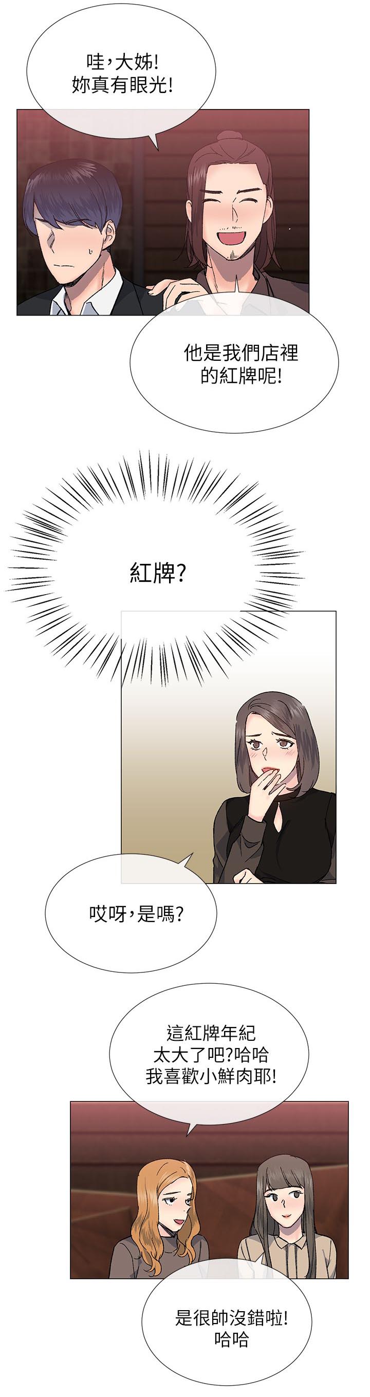 第48章：红牌6