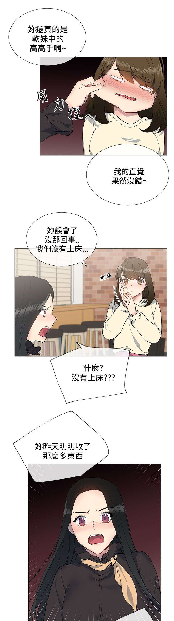 第21章：询问5